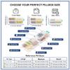 2026 New Extra Large Pill Box with Medicine Labels Travel Essentials Daily Med Container Mini Medication Organizer Storage Organizer Case 7 Day Pill Organizer(White) view 2