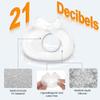 2 Packs Full Face CPAP Mask Cushion (M) for ResMed Airfit F30, Highlights Minimal Contact & Leak-Free Seal, Compatible with Original F30 Frame - F30 Mask Medium Accessories - Only Cushion Included view 3