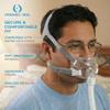 2-Pack Replacement CPAP Headgear Strap for Amara View Headgear. Enhances Philips Respironics Mask Amara Comfort; Essential Respironics Amara View Accessory. view 2