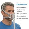 2-Pack Replacement CPAP Headgear Strap for Amara View Headgear. Enhances Philips Respironics Mask Amara Comfort; Essential Respironics Amara View Accessory. view 3