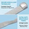 2-Pack Replacement CPAP Headgear Strap for Amara View Headgear. Enhances Philips Respironics Mask Amara Comfort; Essential Respironics Amara View Accessory. view 4