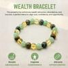 AKDNZ Money Bracelets for Women & Men - Natural African Turquoise, Citrine & Green Aventurine Bracelet for Wealth Success & Prosperity, Spiritual Gemstones for Mother's, Father's Day & Christmas Gifts view 4