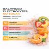 MDRN Hydration Electrolyte Mix | 1600mg+ Electrolytes w/Pink Himalayan Salt | No Sugar Added (20ct, Tangerine) view 4