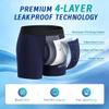 Washable Incontinence Underwear for Men, 100ml Light Absorbency Reusable Leakproof Cotton Boxer Briefs with Fly, Discreet Urinary Protection, 3-Pack (Black/Grey/Dark Blue) view 3