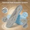 2026 New Steppers Insoles for Men and Women, Cloud Memory Foam Super Soft, Relieve Foot Pain, Day-Long Comfort, Anti-Fatigue & Shock Absorption (Blue, Men 11-11.5 / Women 12.5-13) view 2