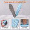2026 New Steppers Insoles for Men and Women, Cloud Memory Foam Super Soft, Relieve Foot Pain, Day-Long Comfort, Anti-Fatigue & Shock Absorption (Blue, Men 11-11.5 / Women 12.5-13) view 3