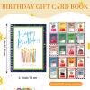 Motiskyy Birthday Gift Card Book 7 x 5 Inch Happy Birthday Booklet Organizer Greeting Card Album Keeper Personalized Gift for Birth Party Supplies(Novel) view 2