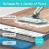 16PCS Replacement Steam Mop Pads Compatible for Shark S7001 S8001 S8201 S7201 S7000AMZ S7000 S7005 S7020 Steam Mop Washable Pad view 4