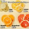 70+ Mixed Dried Citrus Slices 4 Varieties of Dehydrated Citrus Including Dried Orange, Lemon, Lime & Grapefruit For Cocktail Garnishing, Wreaths, Tea & Cakes view 2