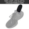 Endoto Insoles for adidas Ultraboost Replacement Inserts Soles view 4