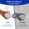100 Pack Disposable Coffee Cups With Lids straws sleeves Disposable cups Paper Cup Tea Cups for Hot To with lids Cupping set Beverages shop Home Office Party Travel(100, 8, ounces) view 3