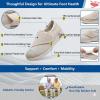 Lightweight Diabetic Shoes for Elderly, Adjustable Closure Walking Sneakers, Wide Width Edema Footwear, Breathable Comfort Shoes for Swollen Feet and Foot Care view 2