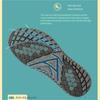 DIY Hand Knitting Wave Sole Sports Soles Air Cushion Cushions Shockproof Sole Casual Wear Replace Worn Soles(Black,35) view 3