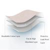 VAYLUX Women Incontinence Underwear, Leakproof Panties, Reusable Urinary Leakage Protective Briefs, Bladder Leak Fast Absorb (Large) view 4