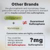 10mg Pure Stabilized Sulforaphane Supplement from Broccoli Sprout Extract - Cellular Detox, Liver & Brain Health Support - Nrf2 Activator - Non-GMO & Glyphosate Free - 30 Vegan Capsules view 4