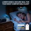 2PCs Replacement CPAP N20 Mask Cushion (Medium) - No Silicone Contact, 2 Different Texture Trial Combo - 1PC Cotton & 1PC Velvet, Latest Fabric Nasal Pillow Supplies for Airfit & Airtouch N20 (Blue) view 4