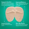 Comfwalk StepEase Gel Metatarsal Pads for Ball-of-Foot Pain Relief view 2