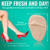 Comfwalk StepEase Gel Metatarsal Pads for Ball-of-Foot Pain Relief view 4