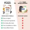 Complement Vegan Chocolate Protein Powder - Organic Protein Low Carb, Low Calorie, Sugar Free, Soy Free, Non-GMO, Gluten Free - 15g Yellow Pea, Pumpkin Seed Protein Powder (1 Serving) view 3