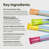 Proper Hydration Sticks Electrolyte Powder Drink Mix Packets with Trace Minerals for Rapid Hydration Naturally Flavored No Artificial Sweeteners Lemon Lime, 15 Servings view 3