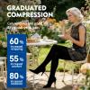 ZOECALA Thigh High Medical Compression Stockings For Women & Men,15-20 mmHg Thigh High Compression Socks,Footless Graduated Support Hose with Silicone Dot Band-Ideal for Varicose Veins,Edema,Swelling view 2