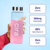 Cira Hydration Electrolytes Packets - Electrolyte Powder Naturally Flavoured & Sweetened w Stevia, On-the-Go Hydration Packets w Himalayan Salt, Magnesium, Potassium - Raspberry Hibiscus, 20 Servings view 3