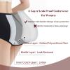 Womens Incontinence Underwear Washable, High Waist Leak Proof Panties, Cotton Bladder Control Protective Briefs for Light Stress Incontinence (Small) view 3