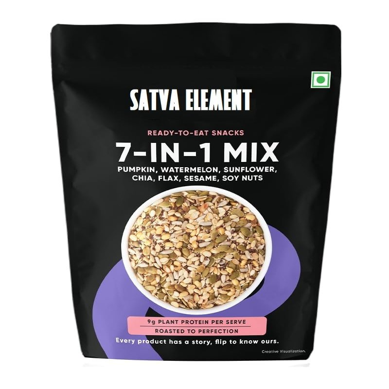 7 in 1 Seeds Mix 250g - Edible Seeds | Healthy | Diet Snacks | 100% Natural and Roasted - Pumpkin, Watermelon, Sunflower, Flax, Chia, Sesame & Soynuts (8.8 0Z PACK)
