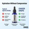 Chaser Water Functional Mineral Beverage Bundle, 12 Pack Cans Plus Electrolyte Drops with Deep Sea Sourced Elements for Recovery and Daily Wellness, No Sugar or Additives view 3
