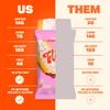 Flings Protein Pastries 14g Protein, 4g Fiber, 160 Calories Low Sugar Protein Snack Bars Gluten Free Frosted Strawberry (8 Pack) view 2