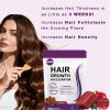 KLYso Hair Growth Supplement - Hair Vitamins for Healthy Hair Support(1PCS) view 3