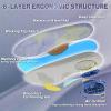 Metatarsal Arch Support Insoles for Men & Women - Comfortable Ball of Foot Pain & Neuroma Pain Relief - Full Size Orthotic Gel Inserts & Air Cushion Heel - No Trimming Needed,Size 6 Men/8 Women view 4