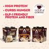 Atkins Coffee Lovers Protein Shake Variety Pack, Mocha Latte, Caf Caramel and Caf au Lait Flavored Protein Shakes, 15g Protein, 3g Fiber, GLP-1 Friendly, 12 Count view 4