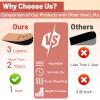 2 Pack Heel Lifts for Women, Adjustable Shoe Lifts for Women, 3-Layer Heel Lift Inserts Invisible Shoe Lift for Heels Pain Relief, Uneven Legs (S) view 4