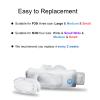 4 Packs Replacement Exhalation Vent Diffuser for AirFit N30i & P30i Pillows Nasal Cushion - Multi-Hole Vent Filter for N30i and P30i view 3