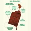 Figa Foods 63% Pure Cupuau Bar - Date Sweetened, Vegan, Gluten Free, Caffeine Free, Only 3 Ingredients - Chocolate's Brazilian Cousin [60g] - 3 Pack view 2