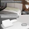 GIVANLEE King Size Wedge Pillow for Acid Reflux Relief,Mattress Wedge,6" H view 4