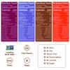 Happy Viking Plant-Based Protein Powder +100 Superfoods Meal Replacement Shake Variety Pack, Created by Venus Williams, 30g Plant Protein, 10g Fiber, Vegan, Gluten-Free, Non-GMO,12 Meals view 4