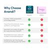 A.n.d.n.a.i Organic Cotton Sanitary Pads, XL Size with 100% Organic Cotton Top Layer, 15 Count, Compostable Natural Feminine Care view 3