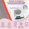 EZHOISLING 500lbs Mesh Full Body Sling for Lift - Patient Transfer Sling with Wide Pads for Elderly & Disabled,Compatible and Multi-Scene Transfer (Large) view 2
