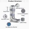 UYCVT Inflatable Walking Boot, Sleeping Drop Foot Support, Plantar Fasciitis Night Splint for Ankle Or Foot Sprained Injuries Fracture Boot,A Right,L-A Left-Medium view 2