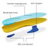 2Pair Foot Support Soft Insoles, Breathable Elastic Shoe Pads, Running Shoe Inserts with Negative Ion Far Infrared, PU FoamBK ClothSoft Gel for Men Women Adults Students (M) view 4