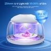 TEBAL Ultrasonic Retainer Cleaner Machine, 52kHz Ultrasonic Denture Cleaner for Night Guards, Braces, Aligner, Toothbrush, Jewelry and More, Dental Cleaning Pod with Digital Timer & 250ML, White view 3