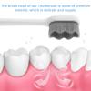 DONFAMDS 4Pcs Soft Bristles Toothbrushes for Adults Portable Travel Toothbrushes with Fine Bristles Ergonomic Non-Slip Design Lightweight Foldable Small for Extra Clean Teeth and Gum Care view 2
