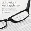 Gaoye 1.75 Reading Glasses for Women, 5 pack Fashion Readers for Women Spring Hinge Eye Glasses, Blue Light Reading Glasses view 3