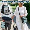 Voxugoniy Diabetes Travel Backpack Lightweight Insulin Cooler Travel Case Washable Diabetes Supplies Organizer Insulated Storage Axolotl view 4