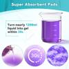 Absorbent Commode Pads for Bedside Commode Liners, 120 Pads for Portable Toilet Bags Potty Liners, Disposable Bedside Commode Pads with Absorbent Gel | Locks Odor & Prevents Splash | view 2