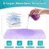 Absorbent Commode Pads for Bedside Commode Liners, 120 Pads for Portable Toilet Bags Potty Liners, Disposable Bedside Commode Pads with Absorbent Gel | Locks Odor & Prevents Splash | view 3