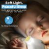 Baby Proof Me Baby Nail File Kit | 5-in-1 Baby Nail Trimmer with 3 LED Lights, Baby Nail Buffer for Infants & Toddlers - Newborn Care Essentials, Complete Nail Care Kit with Storage Bag view 4