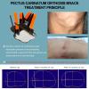 AMQYDT Pectus Carinatum Orthosis Brace, Pigeon Chest Support for Adult, Pectus Carinatum Orthosis Brace, Adjustable Size, Skin-Friendly and Breathable, Day and Night Use & Will Not Move for All Ages view 3